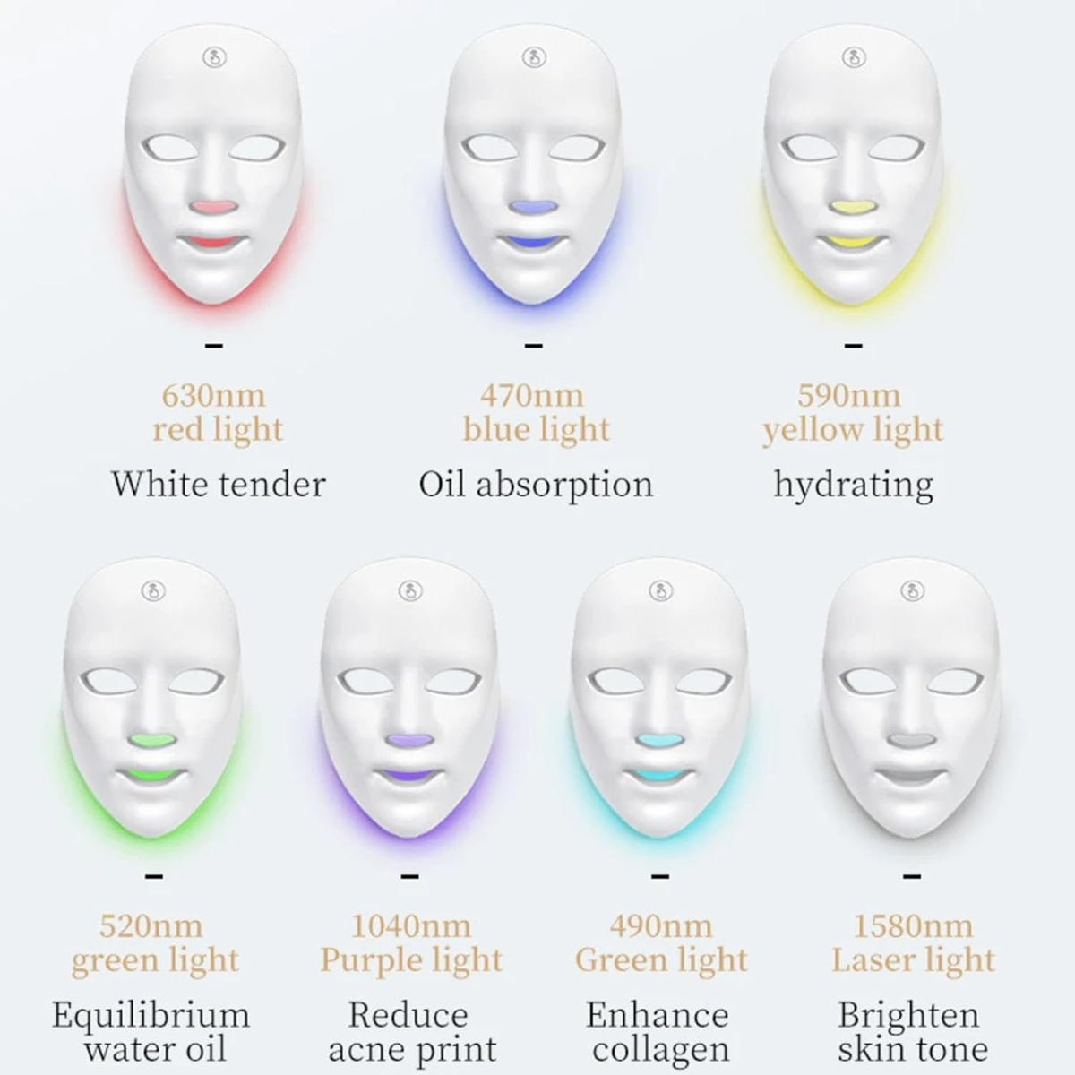 Led Face Mask Light Therapy, 7 Colors LED Light Therapy Mask for Facial Skin Care, Colorful LED Beauty Mask, Led Mask Therapy Facial